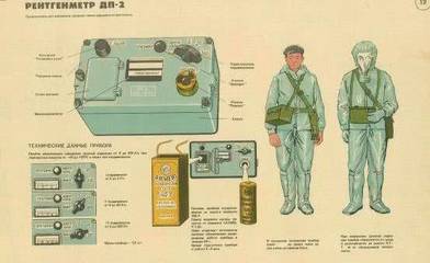 防毒面具與防化服 生化戰(zhàn)爭的猙獰衛(wèi)士，能否抵御病毒威脅？